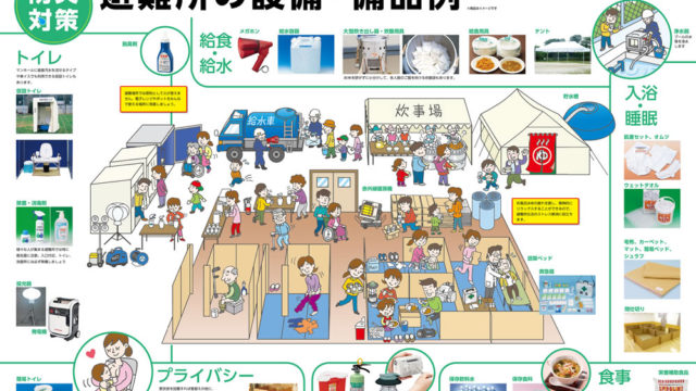 27.あさイチ！避難所生活！実際どんな感じなの？特別編！