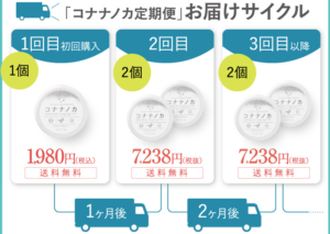 コナナノカ5
