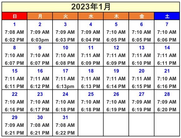 ハワイホノルル日の出日の入り1月