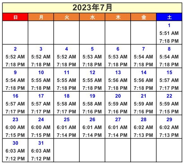 ハワイホノルル日の出日の入り7月